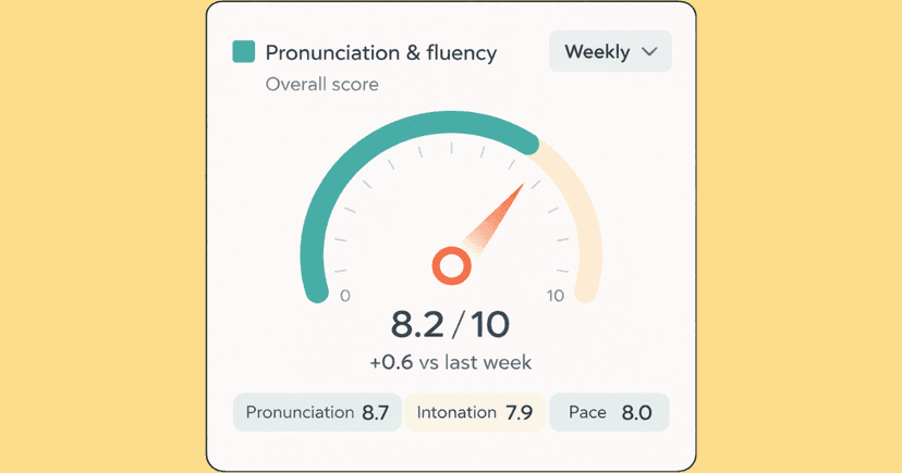 LIVE FEEDBACK AND COACHING